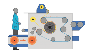 Incorporated Easy Feeding of the GTC 111-5400 - step 3: Inserting protection paper using a retractable drawer