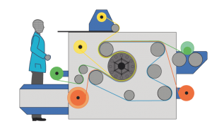 Incorporated Easy Feeding of the GTC 111-5400 - step 5
