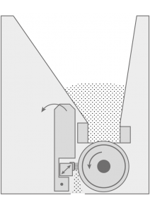 Schematic drawing of powder scatterer