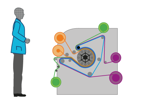 GTC-R2R Roll to Roll Dye sublimation