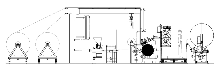 LFC-131-2000 Laminating Line LFC-131-2000 Laminating Line