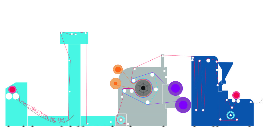 Jumbo roll configuration with small rolls