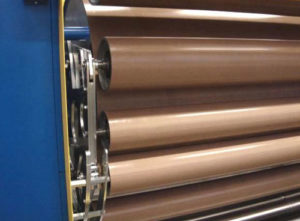 set of controlling rollers